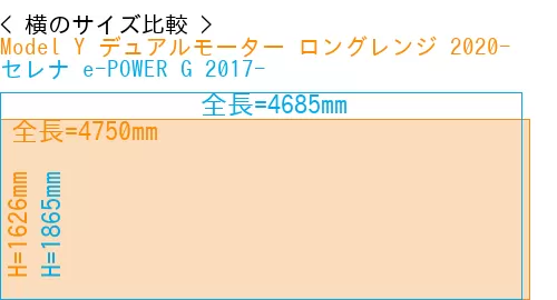#Model Y デュアルモーター ロングレンジ 2020- + セレナ e-POWER G 2017-